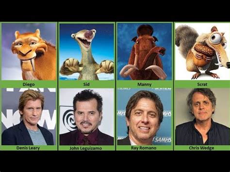 diego voice actor|most popular voice actors.